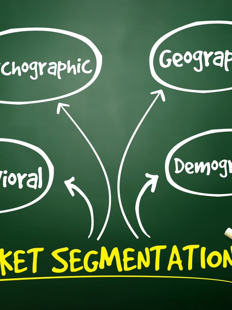 Advanced Segmentation